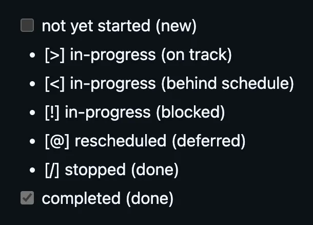 how checkboxes appears on Github in markdown viewer